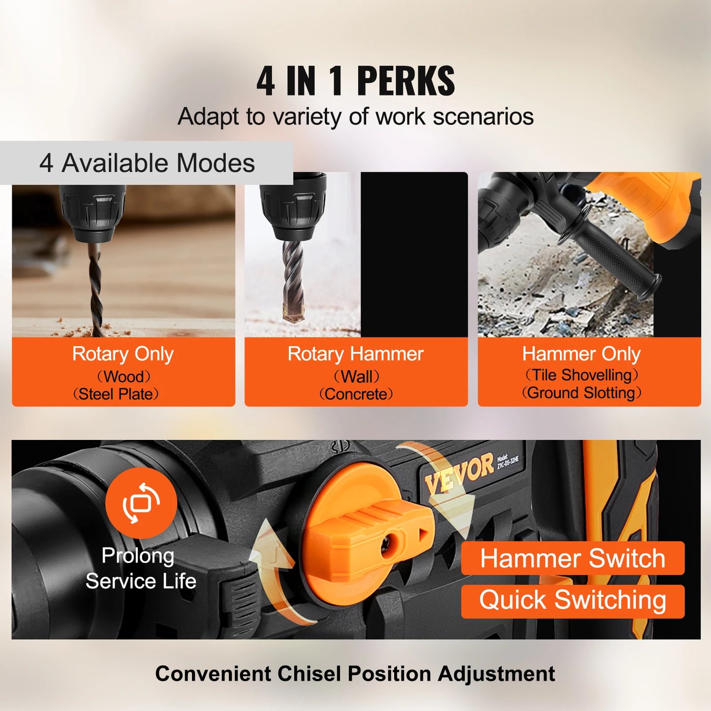 VEVOR 1500W Rotary Hammer Drill Max Drilling 32mm 4 Modes SDS-Plus Corded Demolition Chipping Metal Concrete Breaker Jackhammer