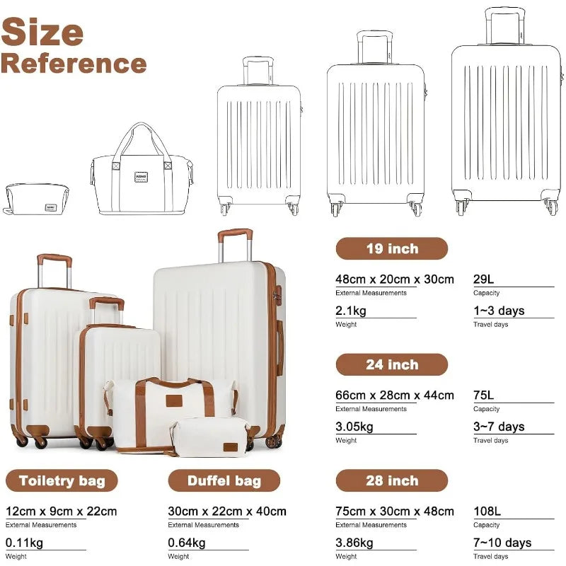 Luggage Sets 5 Piece with Travel Duffel Bag