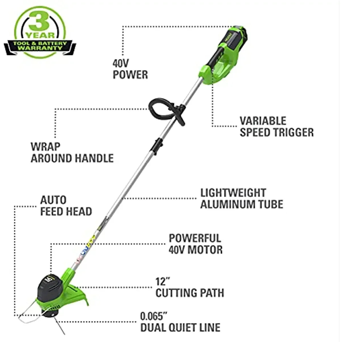 Greenworks 40V 12" Cordless String Trimmer 2.0Ah Battery  Charger Included